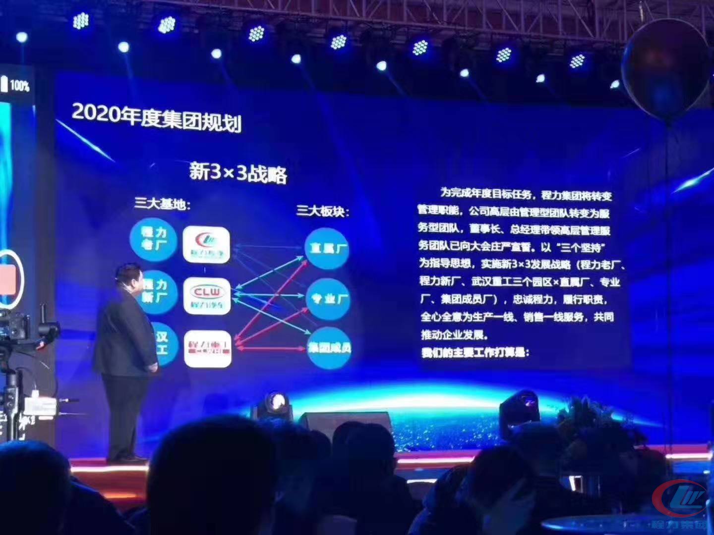 程力汽車(chē)集團(tuán)2020年年會(huì)